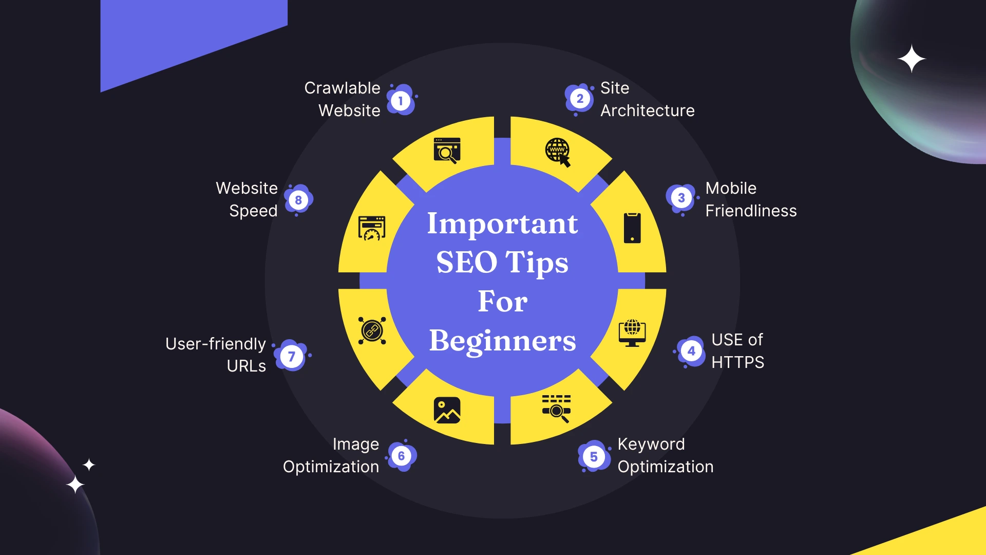 SEO Tips for Beginners